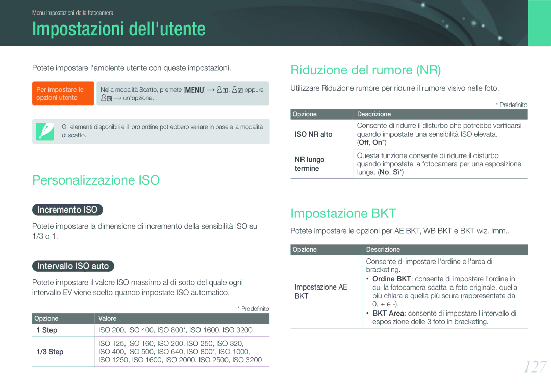 Samsung EV-NX20ZZBSBIT Impostazioni dellutente, 127, Personalizzazione ISO, Riduzione del rumore NR, Impostazione BKT 