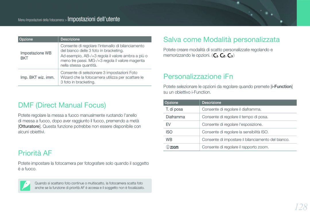 Samsung EV-NX20ZZBSBIT manual 128, DMF Direct Manual Focus, Priorità AF, Salva come Modalità personalizzata 