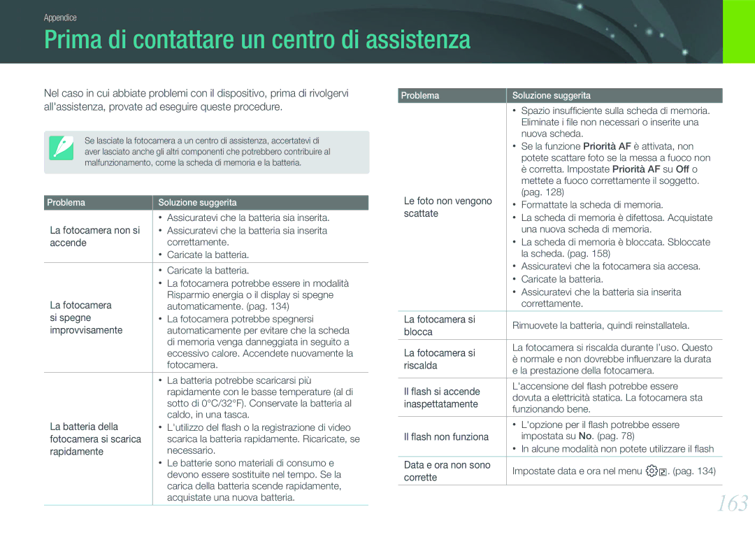 Samsung EV-NX20ZZBSBIT manual Prima di contattare un centro di assistenza, 163 