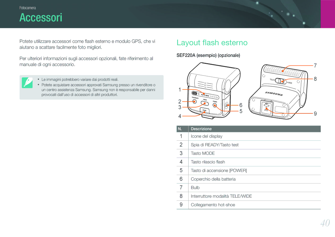 Samsung EV-NX20ZZBSBIT manual Accessori, Layout ﬂash esterno, SEF220A esempio opzionale 