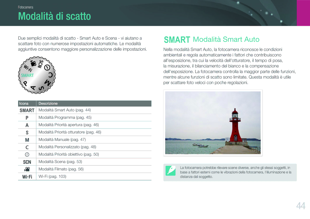 Samsung EV-NX20ZZBSBIT manual Modalità di scatto, Modalità Smart Auto 