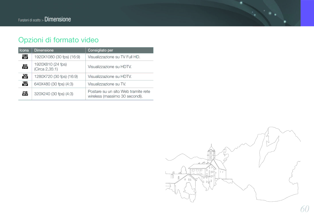 Samsung EV-NX20ZZBSBIT manual Opzioni di formato video, Wireless massimo 30 secondi 
