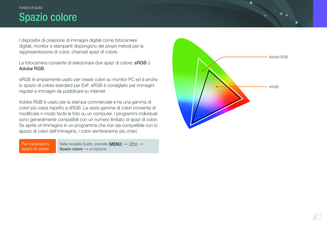 Samsung EV-NX20ZZBSBIT manual Spazio colore 