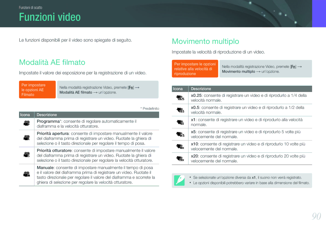 Samsung EV-NX20ZZBSBIT manual Funzioni video, Modalità AE ﬁlmato, Movimento multiplo 