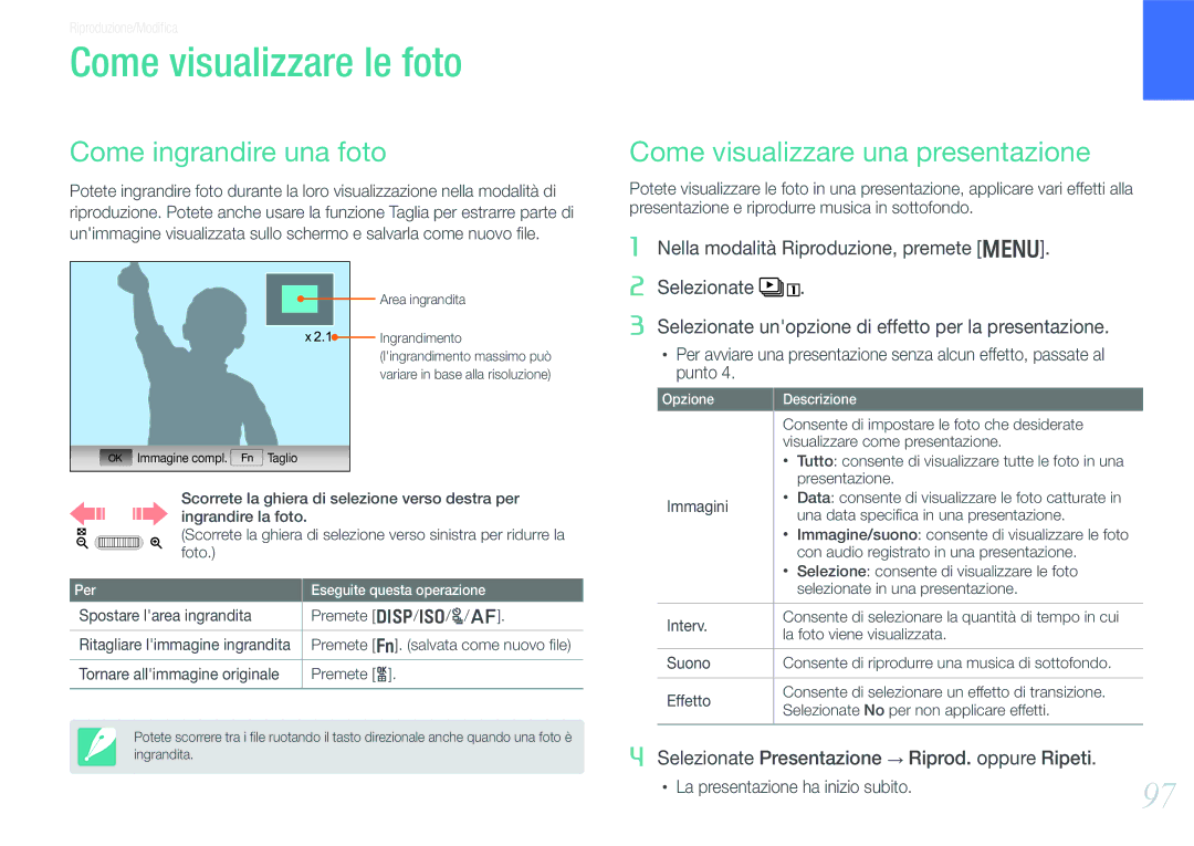 Samsung EV-NX20ZZBSBIT manual Come visualizzare le foto, Come ingrandire una foto, Come visualizzare una presentazione 