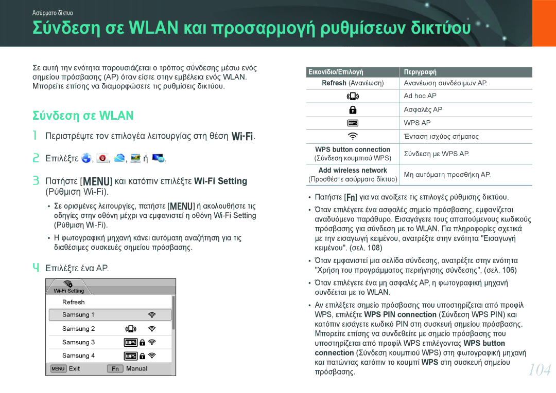 Samsung EV-NX20ZZBSBGR, EV-NX20ZZBSBPL manual Σύνδεση σε Wlan και προσαρμογή ρυθμίσεων δικτύου, Εικονίδιο/Επιλογή Περιγραφή 