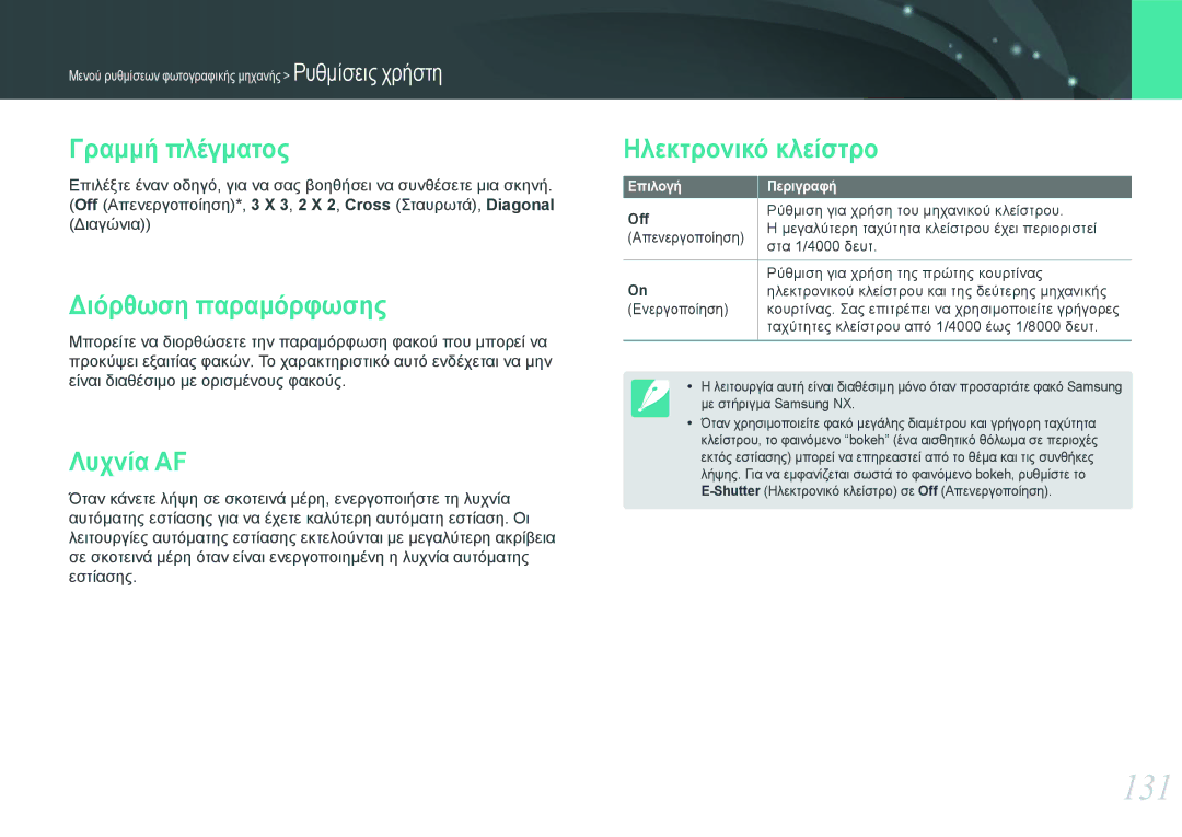Samsung EV-NX20ZZBSBPL, EV-NX20ZZBSBGR manual 131, Γραμμή πλέγματος, Διόρθωση παραμόρφωσης, Λυχνία AF, Ηλεκτρονικό κλείστρο 