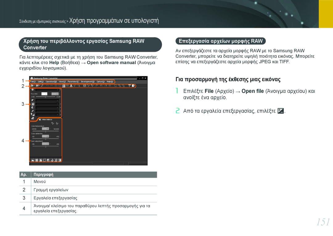 Samsung EV-NX20ZZBSBPL, EV-NX20ZZBSBGR manual 151, Για προσαρμογή της έκθεσης μιας εικόνας, Επεξεργασία αρχείων μορφής RAW 