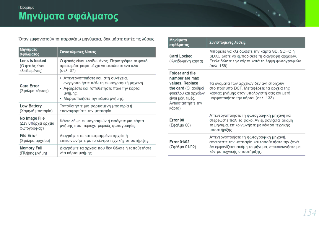 Samsung EV-NX20ZZBSBGR, EV-NX20ZZBSBPL manual Μηνύματα σφάλματος, 154 