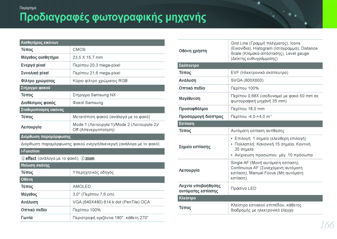 Samsung EV-NX20ZZBSBGR, EV-NX20ZZBSBPL manual Προδιαγραφές φωτογραφικής μηχανής, 166 