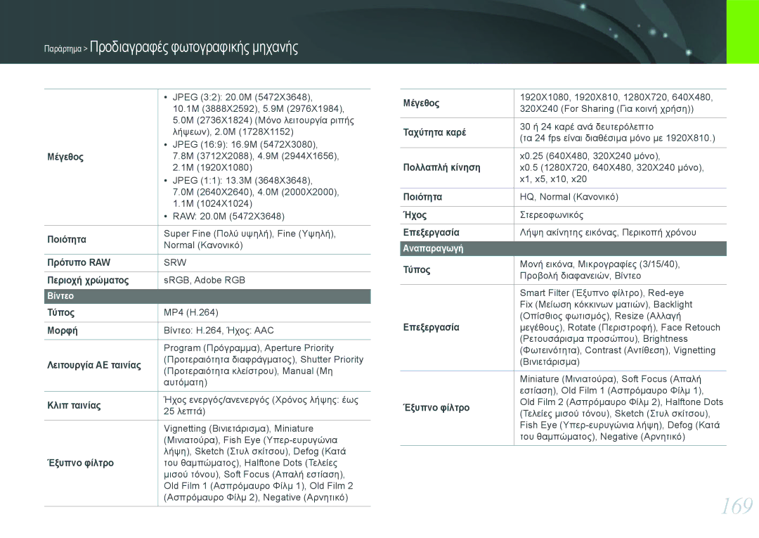 Samsung EV-NX20ZZBSBPL, EV-NX20ZZBSBGR manual 169 