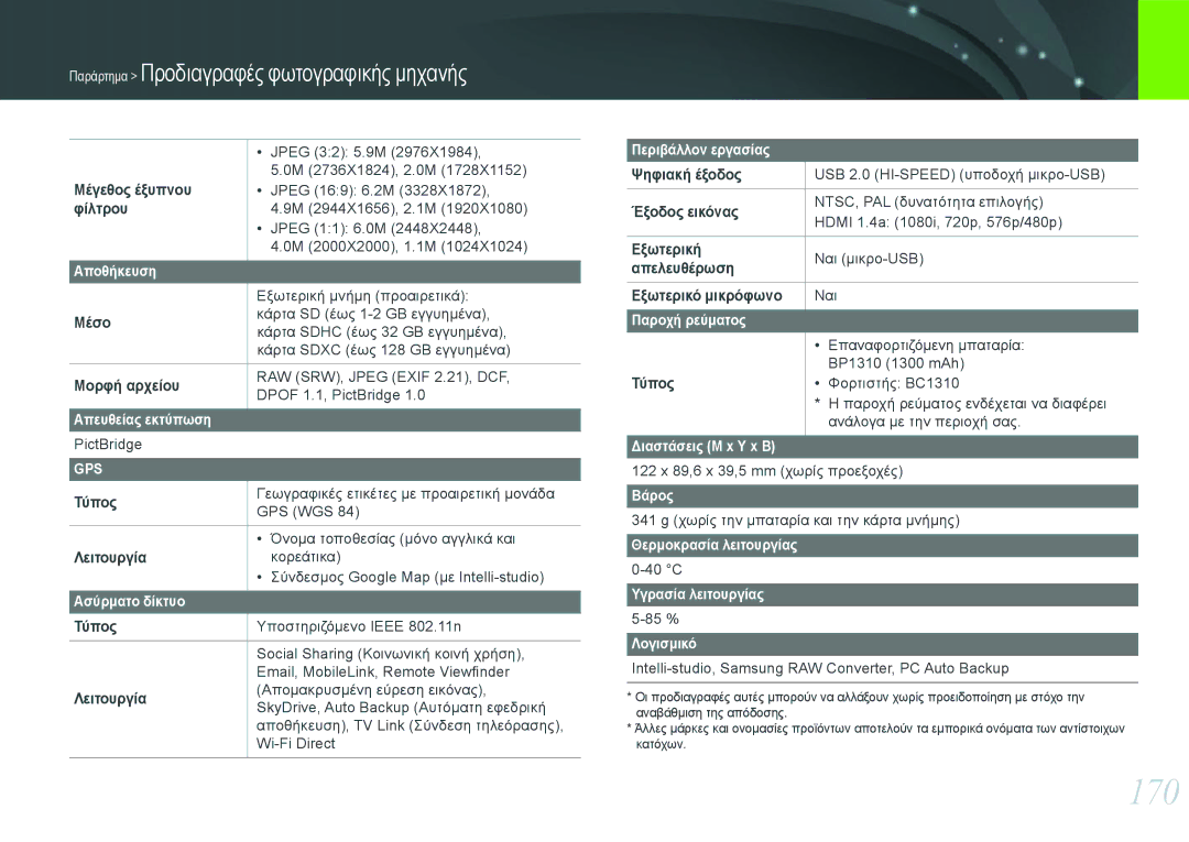 Samsung EV-NX20ZZBSBGR, EV-NX20ZZBSBPL manual 170 