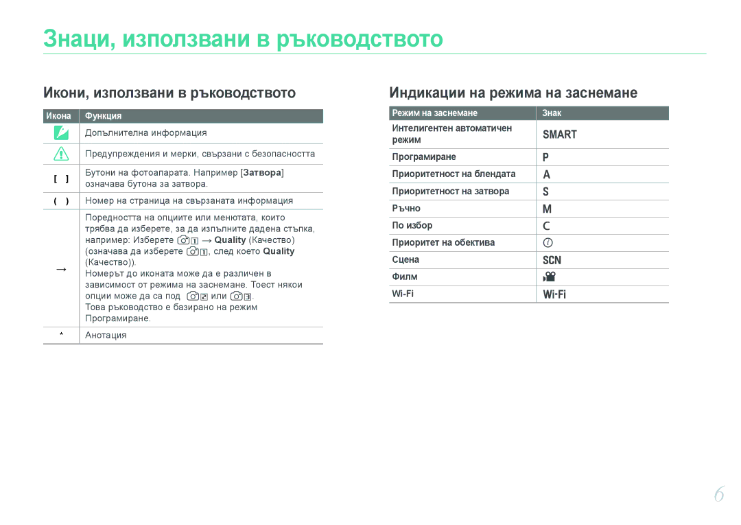 Samsung EV-NX20ZZBSBRO manual Знаци, използвани в ръководството, Икона Функция, Режим на заснемане Знак 