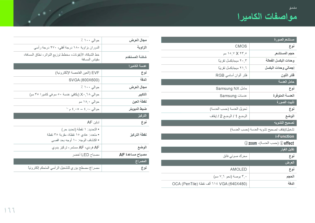 Samsung EV-NX20ZZDSBME, EV-NX20ZZBSBSA manual اريماكلا تافصاوم, 166 