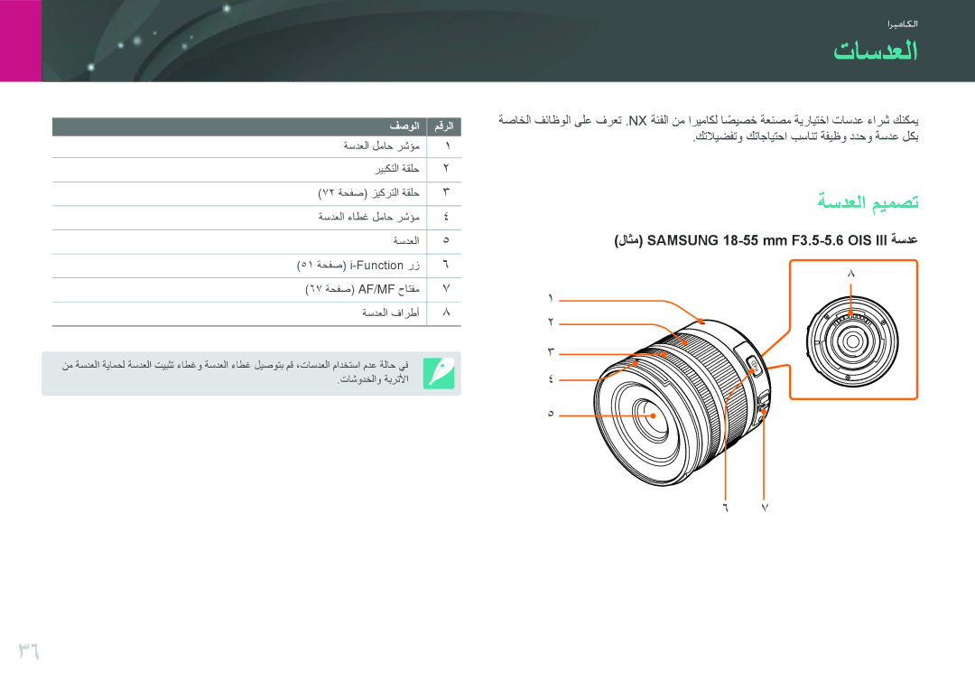 Samsung EV-NX20ZZDSBME, EV-NX20ZZBSBSA manual تاسدعلا, ةسدعلا ميمصت 