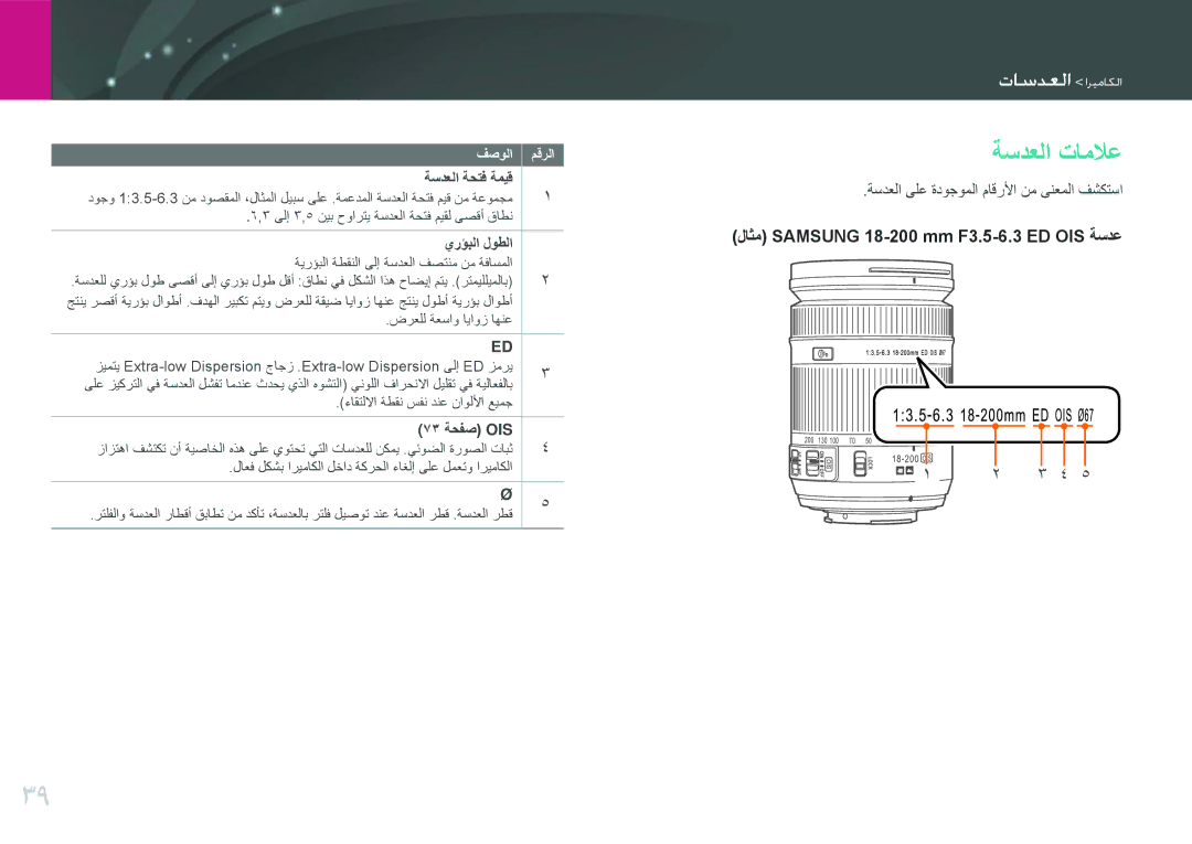 Samsung EV-NX20ZZBSBSA manual ةسدعلا تاملاع, يرؤبلا لوطلا, 73 ةحفص OIS, ةسدعلا ىلع ةدوجوملا ماقرلأا نم ىنعملا فشكتسا 