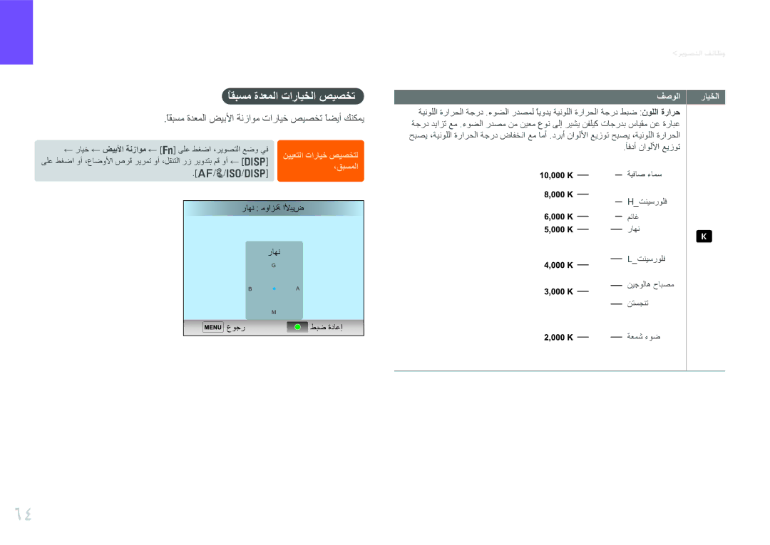 Samsung EV-NX20ZZDSBME, EV-NX20ZZBSBSA manual ممساما دصعم ويبلأا منأاسع رمسصتما تصايت, ًاقبسم ةدعملا تارايخلا صيصخت, فصولا 