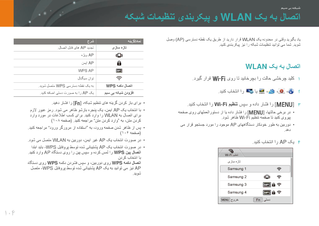 Samsung EV-NX20ZZDSBME, EV-NX20ZZBSBSA manual هکبش تامیظنت یدنبرکیپ و Wlan کی هب لاصتا, 104, دینک باختنا ار Ap کي 