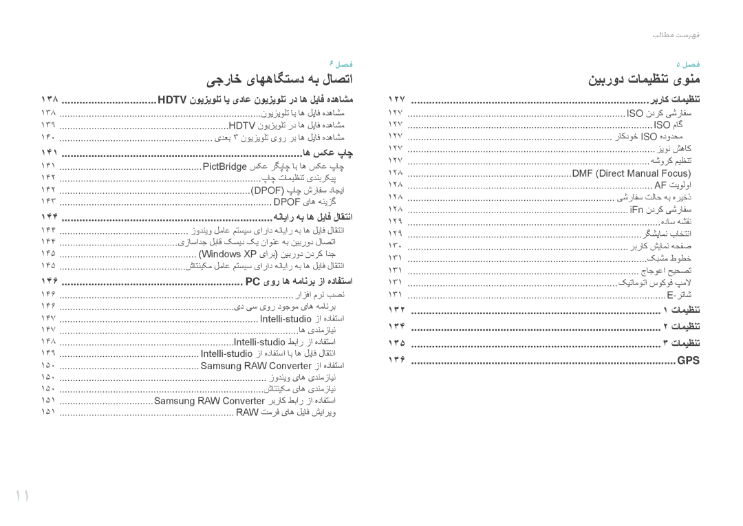 Samsung EV-NX20ZZBSBSA یزاسادج لباق کسيد کي ناونع هب نيبرود لاصتا, Iso ندرک یشرافس, Iso ماگ, راکدوخ Iso هدودحم, زیون شهاک 