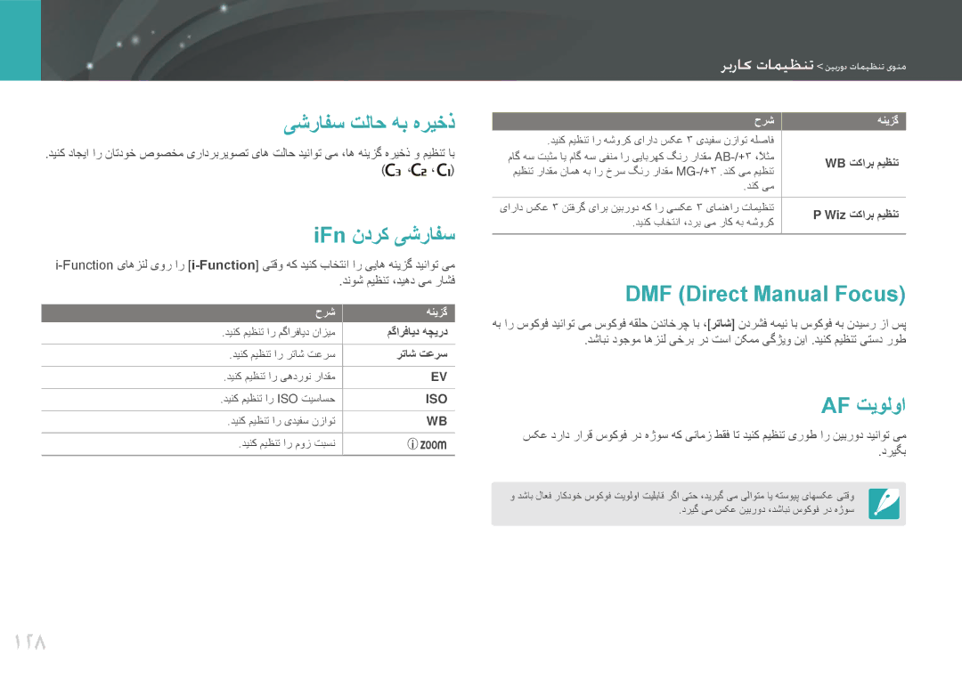 Samsung EV-NX20ZZDSBME, EV-NX20ZZBSBSA manual 128, یشرافس تلاح هب هریخذ, IFn ندرک یشرافس, DMF Direct Manual Focus, Af تیولوا 