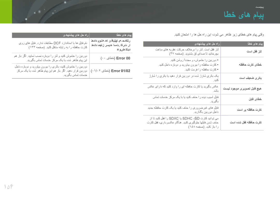 Samsung EV-NX20ZZDSBME, EV-NX20ZZBSBSA manual اطخ یاه مایپ, 154 