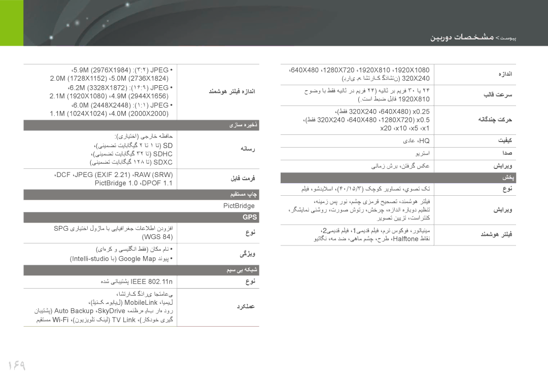 Samsung EV-NX20ZZBSBSA, EV-NX20ZZDSBME manual 169 