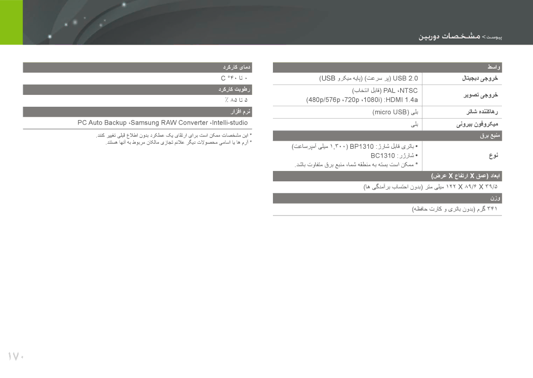 Samsung EV-NX20ZZDSBME, EV-NX20ZZBSBSA manual 170, لاتیجید یجورخ, ریوصت یجورخ, ینوریب نوفورکیم 