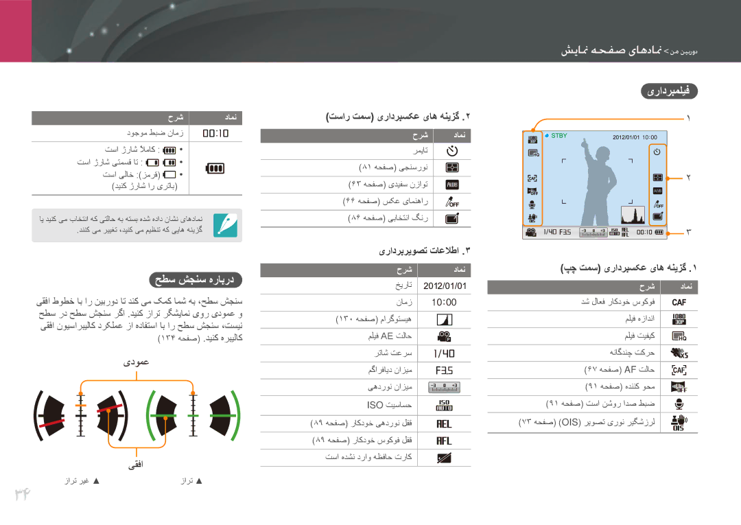 Samsung EV-NX20ZZDSBME, EV-NX20ZZBSBSA manual ناودابیرصاموههود دبادیهفته, حطس شجنس هرابرد, یرادربملیف 