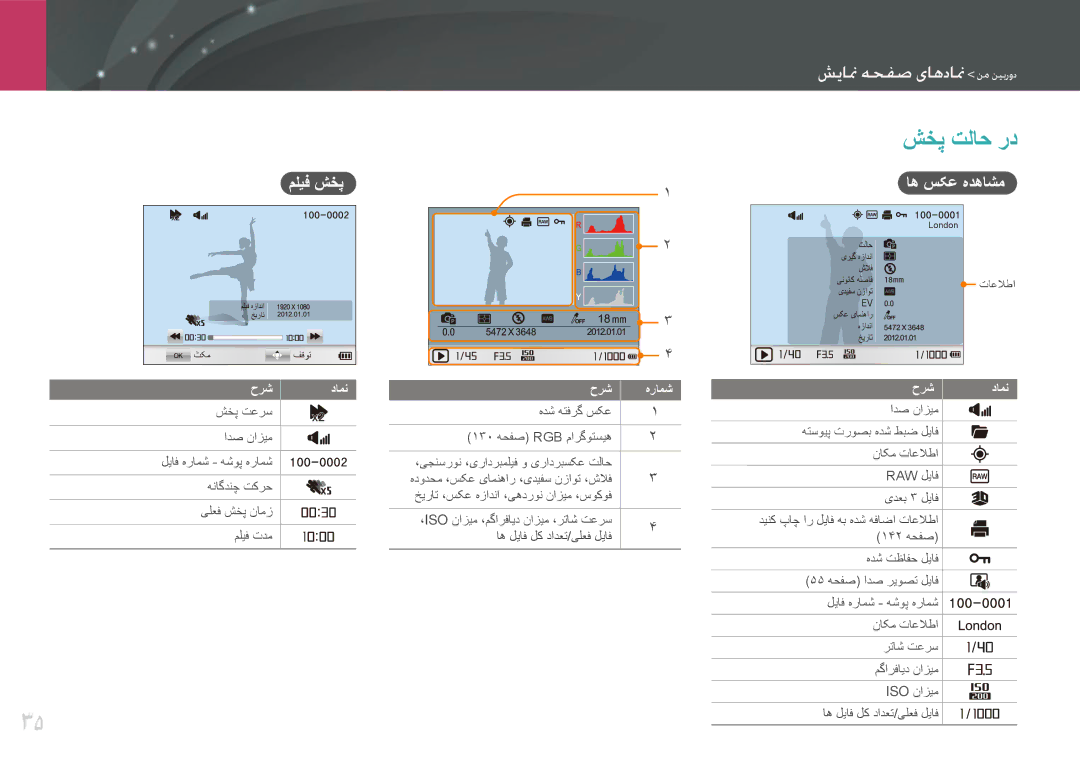 Samsung EV-NX20ZZBSBSA, EV-NX20ZZDSBME manual شخپ تلاح رد, ملیف شخپ, اه سکع هدهاشم 