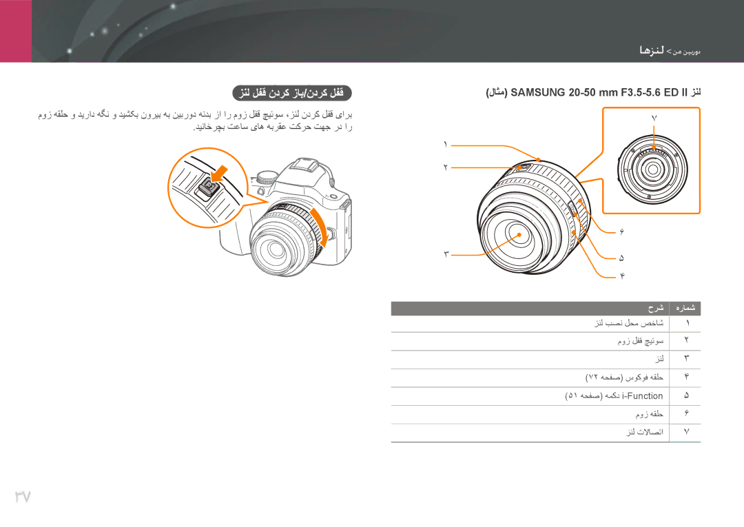 Samsung EV-NX20ZZBSBSA, EV-NX20ZZDSBME manual زنل لفق ندرک زاب/ندرک لفق, لاثم Samsung 20-50 mm F3.5-5.6 ED II زنل 