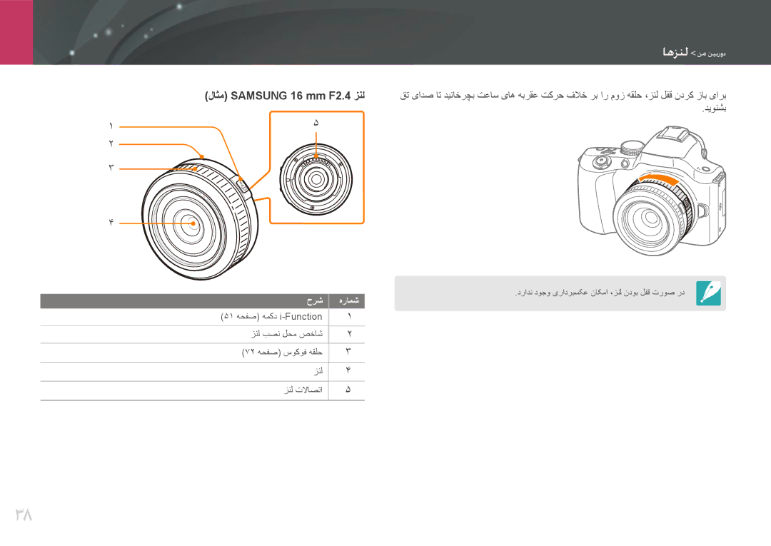 Samsung EV-NX20ZZDSBME, EV-NX20ZZBSBSA manual لاثم Samsung 16 mm F2.4 زنل 