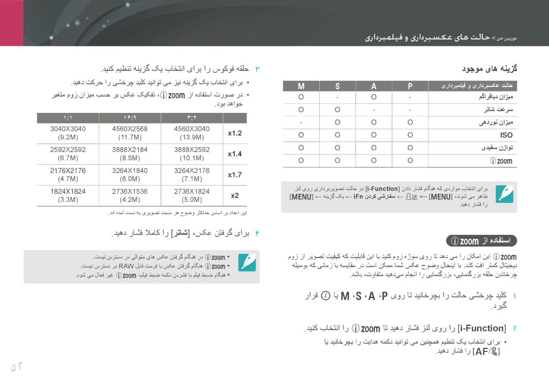 Samsung EV-NX20ZZDSBME مفعهمملییفاتامفعهمم, دوجوم یاه هنیزگ, دینک میظنت هنيزگ کي باختنا یارب ار سوکوف هقلح, Zزا هدافتسا 