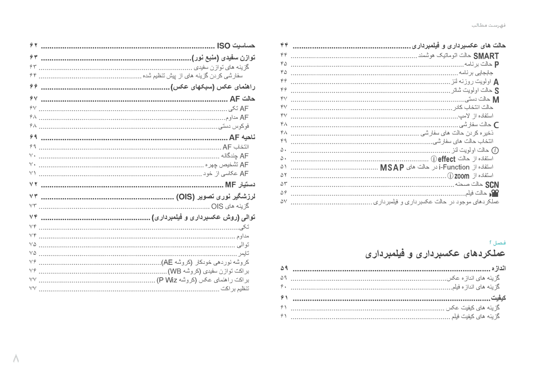 Samsung EV-NX20ZZDSBME, EV-NX20ZZBSBSA manual دنمشوه کیتاموتا تلاح t, یشرافس یاه تلاح باختنا, Eتلاح زا هدافتسا, Zزا هدافتسا 