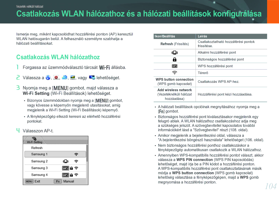 Samsung EV-NX20ZZBSBDK, EV-NX20ZZBSBSE manual 104, Csatlakozás Wlan hálózathoz, Refresh Frissítés, Ikon/Beállítás Leírás 