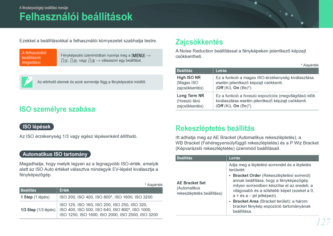 Samsung EV-NX20ZZBSBSE manual Felhasználói beállítások, 127, ISO személyre szabása, Zajcsökkentés, Rekeszléptetés beállítás 