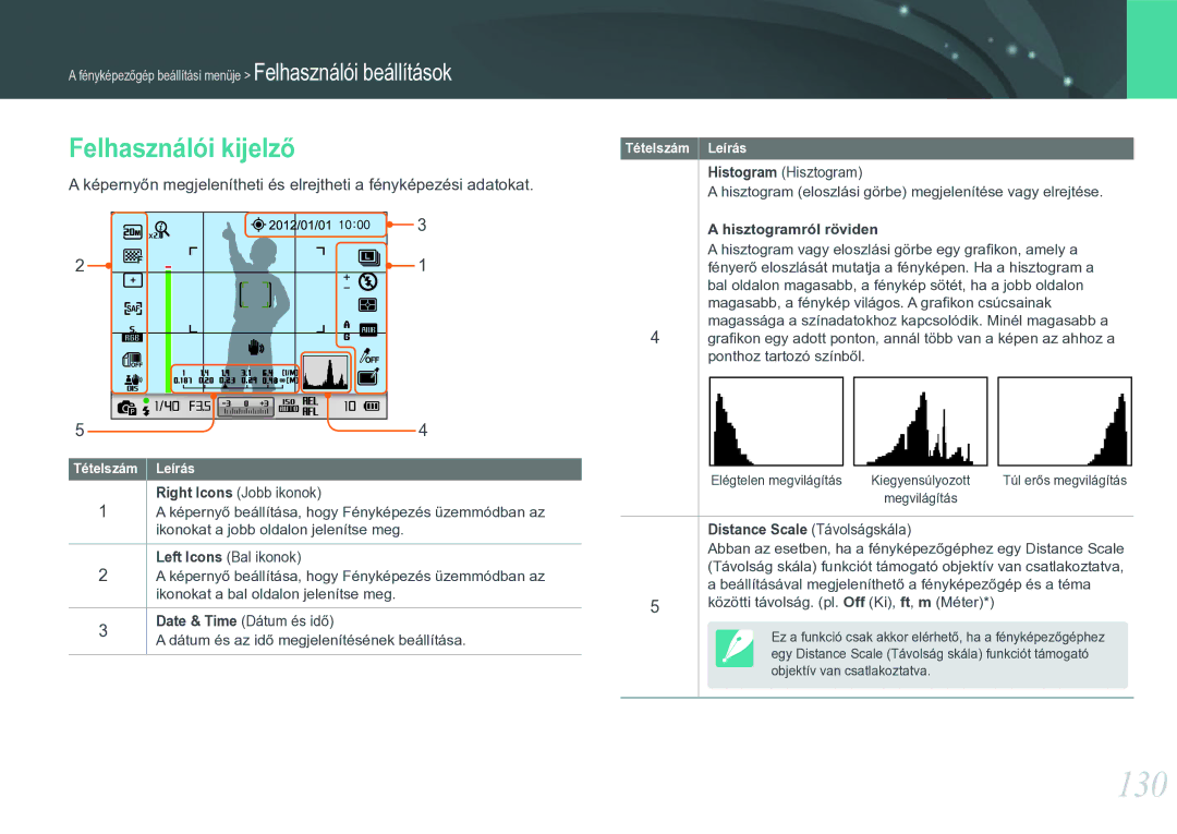 Samsung EV-NX20ZZBSBHU, EV-NX20ZZBSBSE, EV-NX20ZZBSBDK manual 130, Felhasználói kijelző, Distance Scale Távolságskála 