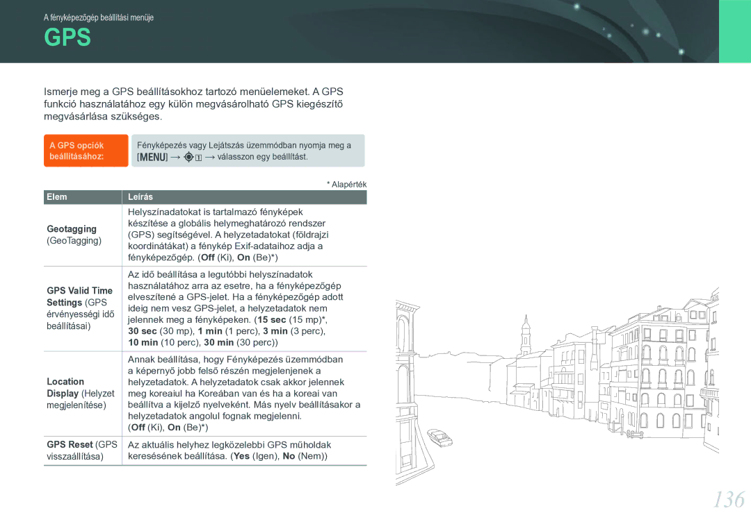 Samsung EV-NX20ZZBSBDK, EV-NX20ZZBSBSE, EV-NX20ZZBZBSE, EV-NX20ZZBSBHU manual 136, Geotagging, Settings GPS, Display Helyzet 
