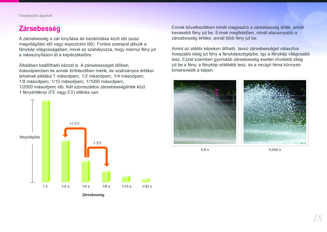 Samsung EV-NX20ZZBSBHU, EV-NX20ZZBSBSE, EV-NX20ZZBSBDK, EV-NX20ZZBZBSE manual Zársebesség 