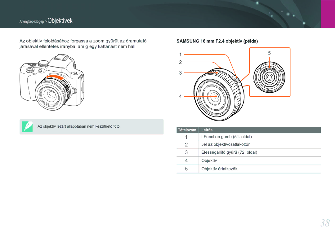 Samsung EV-NX20ZZBSBHU, EV-NX20ZZBSBSE, EV-NX20ZZBSBDK, EV-NX20ZZBZBSE manual Samsung 16 mm F2.4 objektív példa 