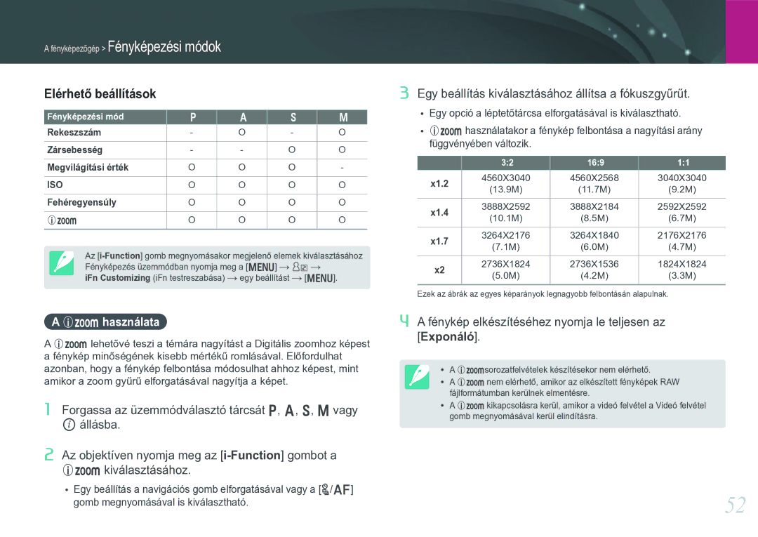 Samsung EV-NX20ZZBSBDK manual Elérhető beállítások, Használata, Rekeszszám Zársebesség Megvilágítási érték, Fehéregyensúly 