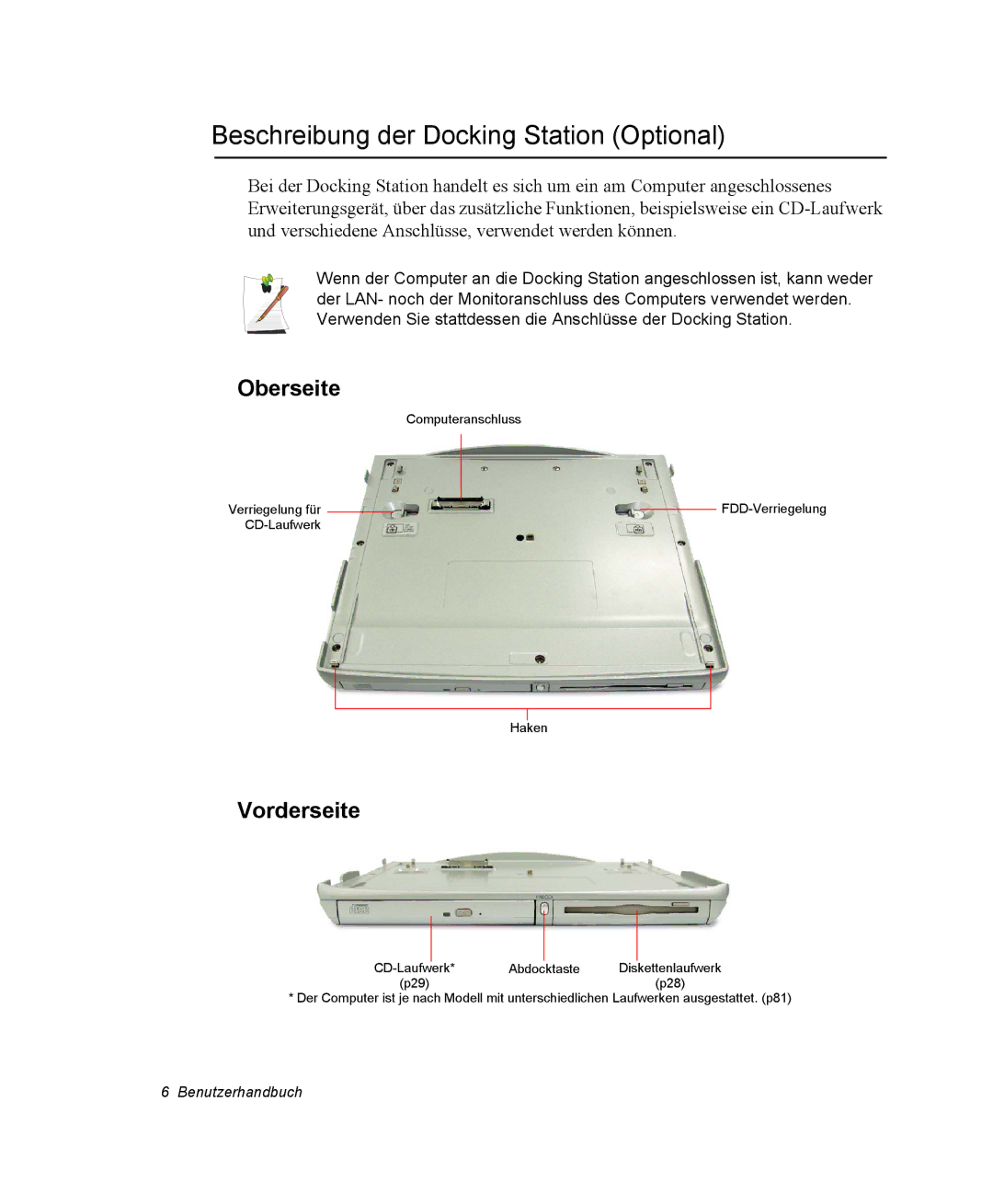 Samsung EV-NX20ZZBZBDE, EV-NX20ZZBZBNL, EV-NX20ZZBSBDE, EV-NX20ZZBSBPT Beschreibung der Docking Station Optional, Oberseite 