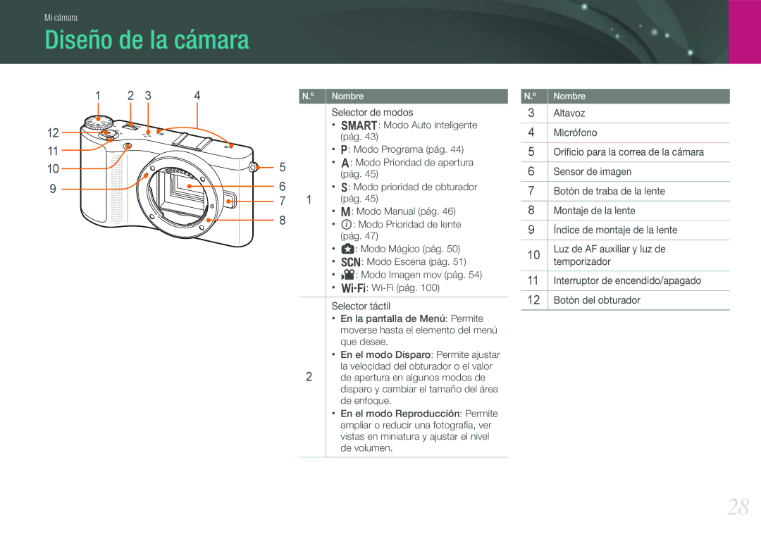 Samsung EV-NX210ZBSTIL, EV-NX210ZBSBES manual Diseño de la cámara, 11 10 