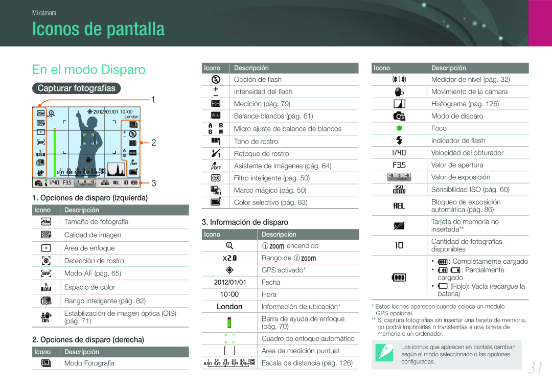 Samsung EV-NX210ZBSBES, EV-NX210ZBSTIL manual Iconos de pantalla, En el modo Disparo, Capturar fotografías 