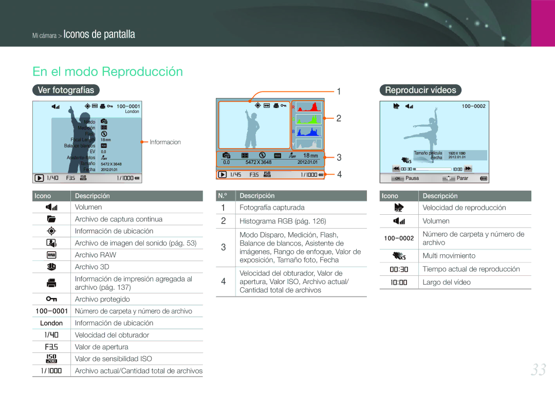 Samsung EV-NX210ZBSBES, EV-NX210ZBSTIL manual En el modo Reproducción, Ver fotografías, Reproducir vídeos 