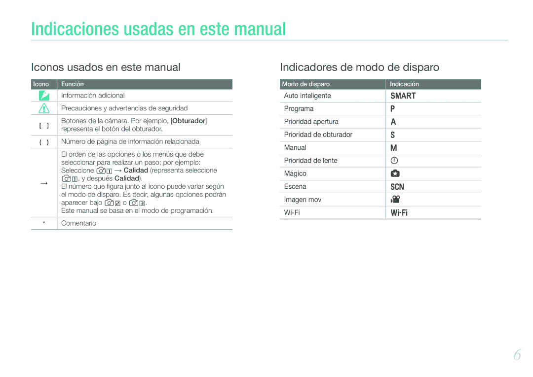 Samsung EV-NX210ZBSTIL, EV-NX210ZBSBES Indicaciones usadas en este manual 