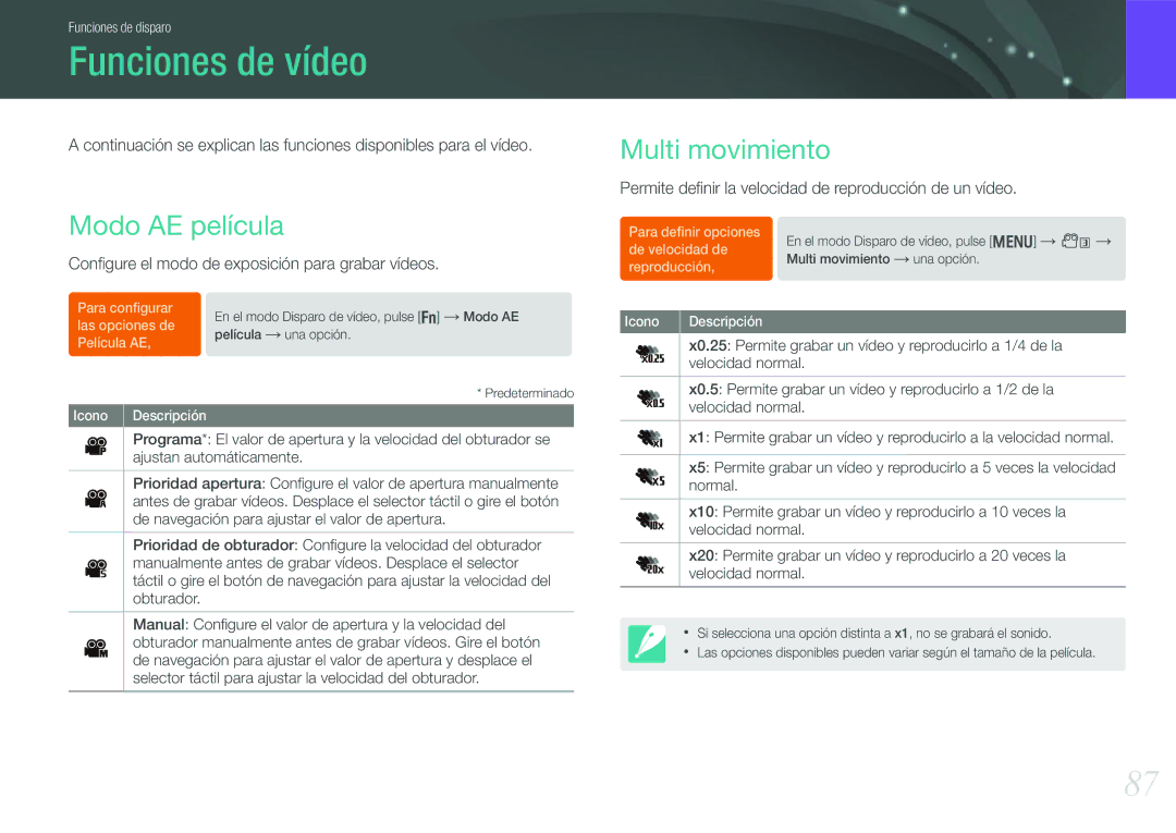 Samsung EV-NX210ZBSBES, EV-NX210ZBSTIL manual Funciones de vídeo, Modo AE película, Multi movimiento 