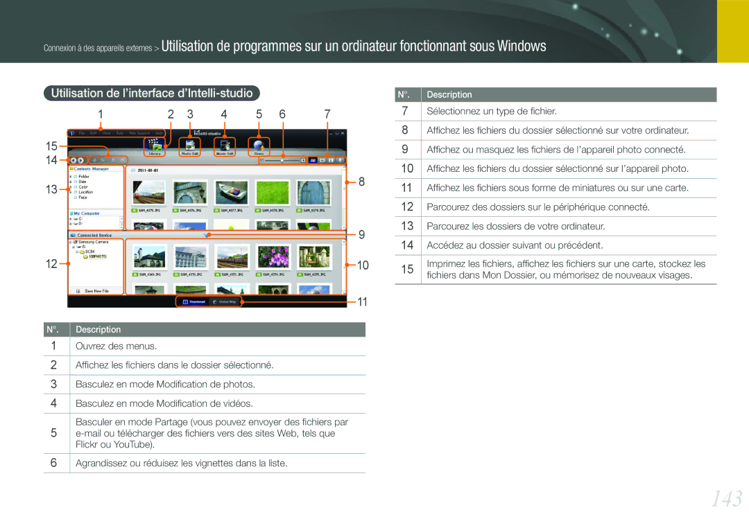 Samsung EV-NX210ZBSBFR manual 143, Utilisation de l’interface d’Intelli-studio 