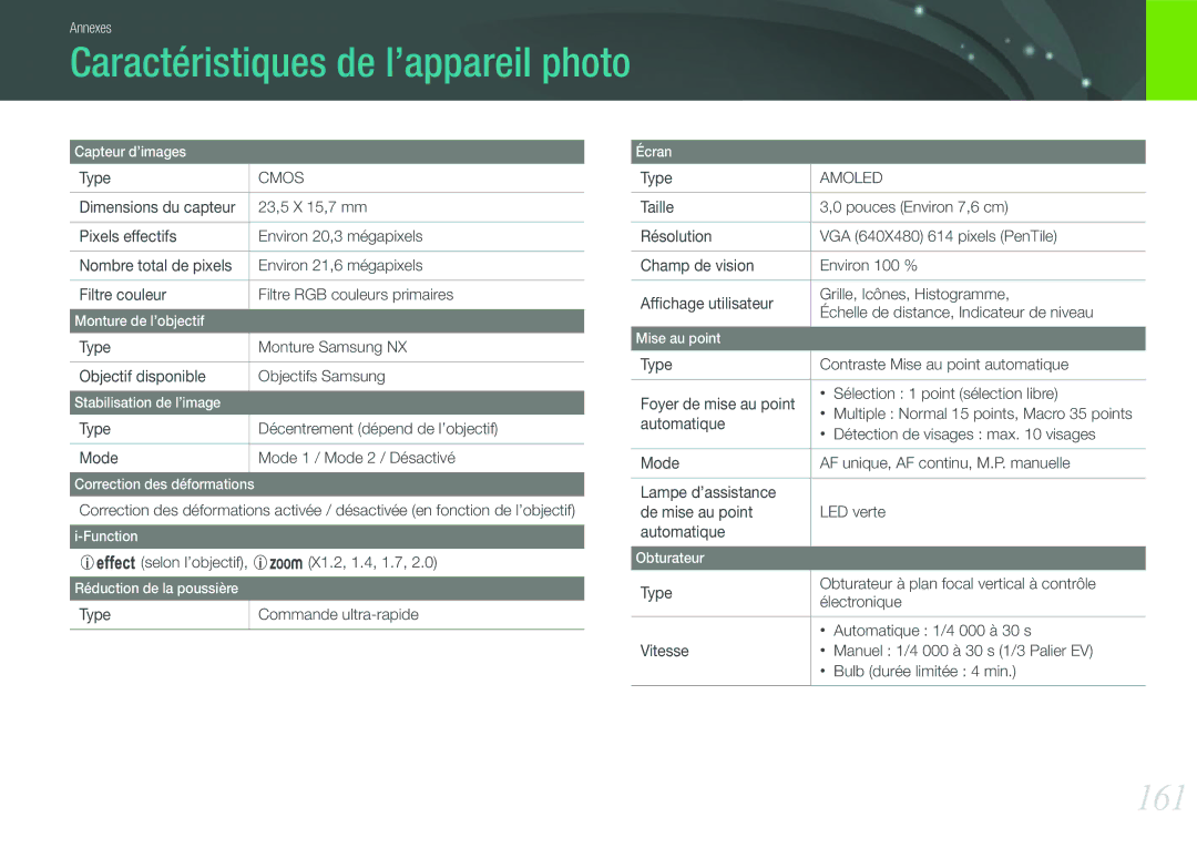 Samsung EV-NX210ZBSBFR manual Caractéristiques de l’appareil photo, 161 