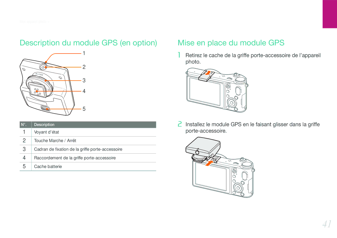 Samsung EV-NX210ZBSBFR manual Description du module GPS en option, Mise en place du module GPS 