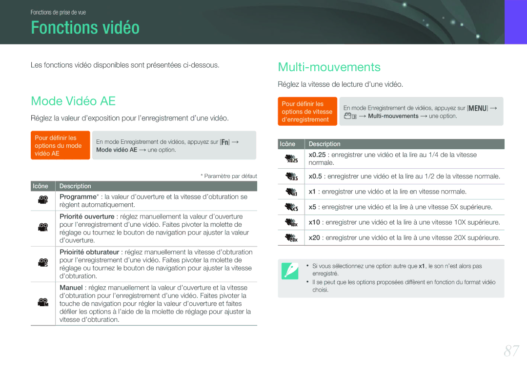 Samsung EV-NX210ZBSBFR manual Fonctions vidéo, Mode Vidéo AE, Multi-mouvements 